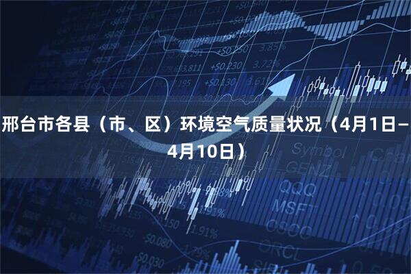 邢台市各县（市、区）环境空气质量状况（4月1日—4月10日）