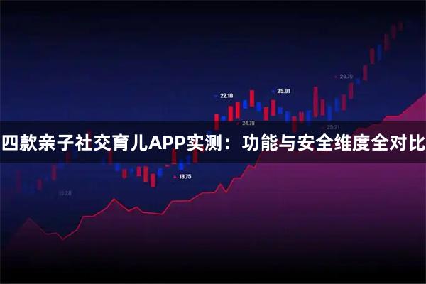 四款亲子社交育儿APP实测:功能与安全维度全对比